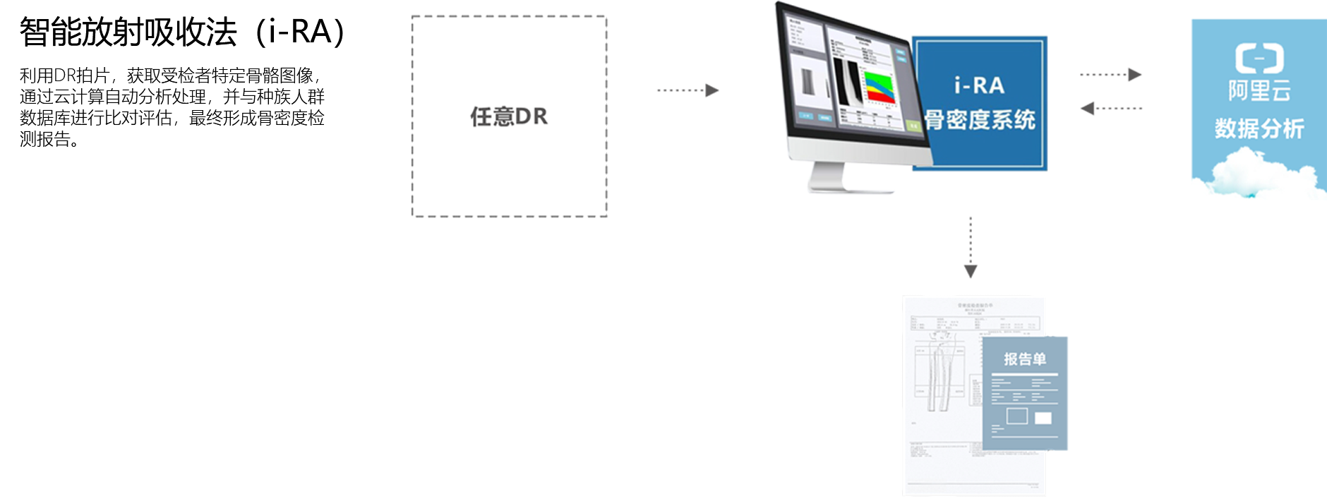 1693212282707671.png 1693209653144865.png